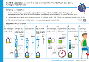 Lille billede af information om optøning, blanding og vaccination med covid-19-vaccine fra Pfizer-BioNTech til 5-11 årige, 0,1 mL, lilla hætteglas