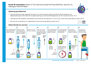 Lille billede af information om optøning, blanding og vaccination med covid-19-vaccine fra Pfizer-BioNTech til 5-11 årige, 0,1 mL, lilla hætteglas