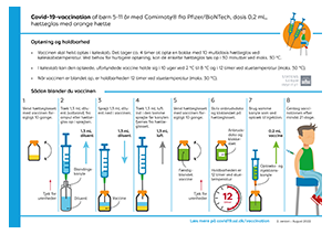 Lille billede af information om optøning, blanding og vaccination med covid-19-vaccine fra Pfizer-BioNTech til 5-11 årige, dosis 0,2 mL, orange hætteglas